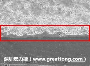 電子制造，深圳宏力捷(m.oliwiamajor.com)問(wèn)題板切片