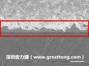 電子制造，深圳宏力捷(m.oliwiamajor.com)良品板切片