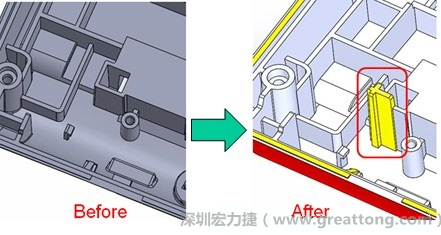 既然知道可能的問題出在電路板變形量過大，于是在電路板上黏貼應力計(Stress Gauge)然后先量測未改善前的應力數(shù)據。改善方法是在BGA的附近新增機溝肋柱(rib)來頂住電路板以降低電路板在落下時的變形量。