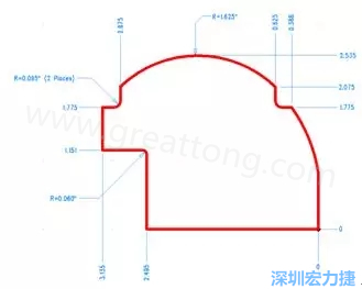 由于電路板中存在弧度和半徑，因此即使電路板外形并不復(fù)雜，重建時(shí)間也可能比預(yù)期時(shí)間要長